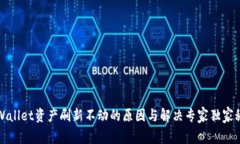 tpWallet资产刷新不动的原因